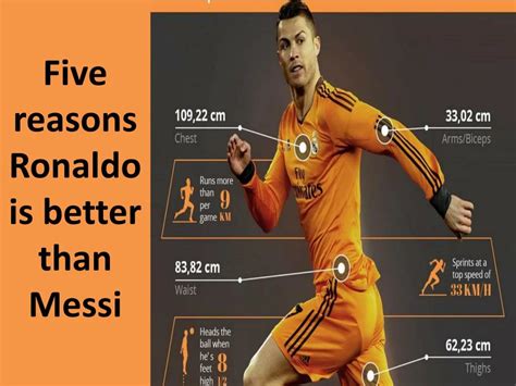 reasons why ronaldo is better than messi